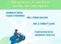Loans for Gig Workers | Net Pay Advance