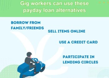 Loans for Gig Workers | Net Pay Advance