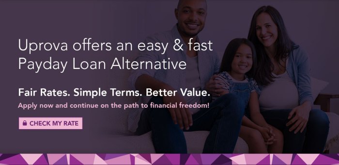 Tribal Installment Loans | An Alternative to Payday Loans | Uprova
